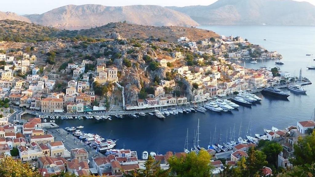 Symi (Simi)